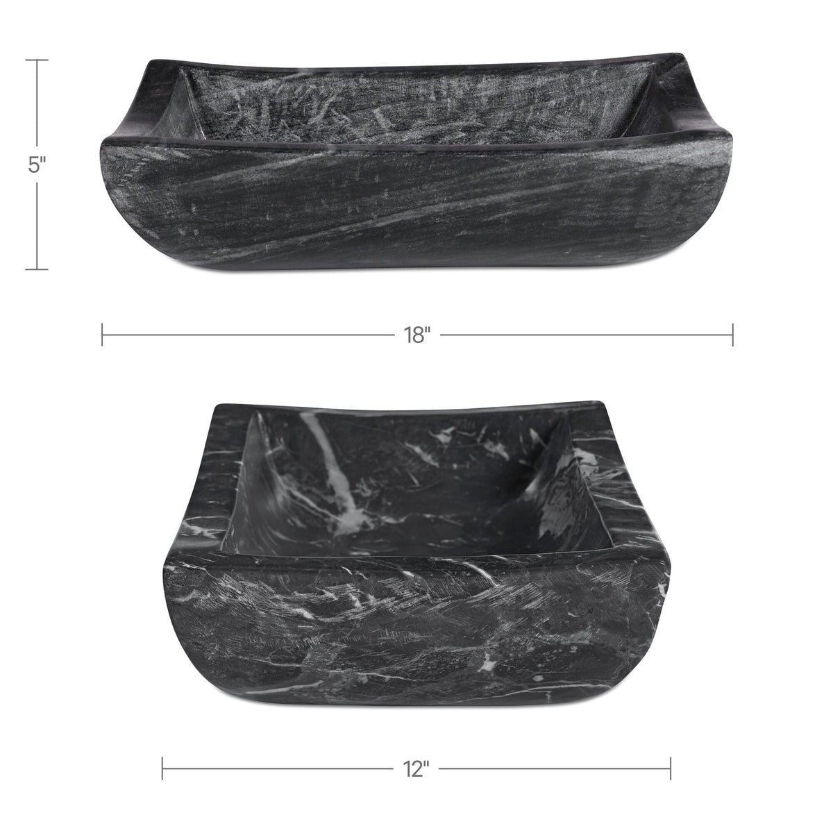 Piero Basin