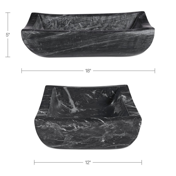 Piero Basin